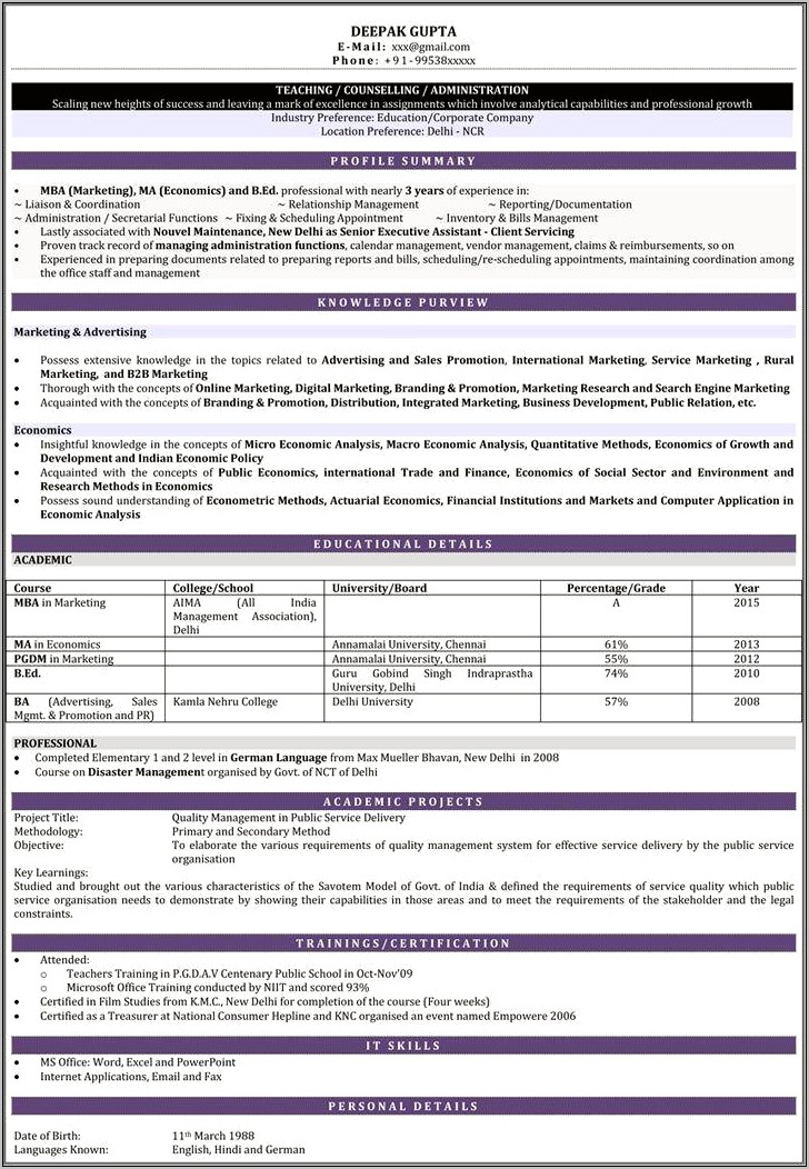 English Teacher Resume Sample India