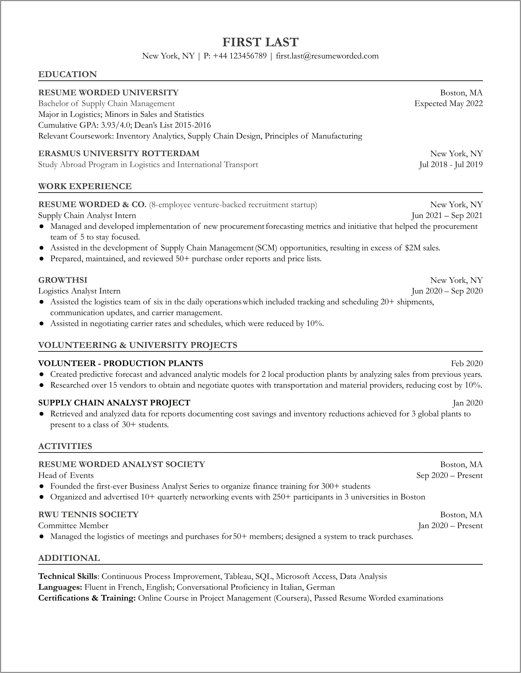 Entry Level Logistics Resume Examples