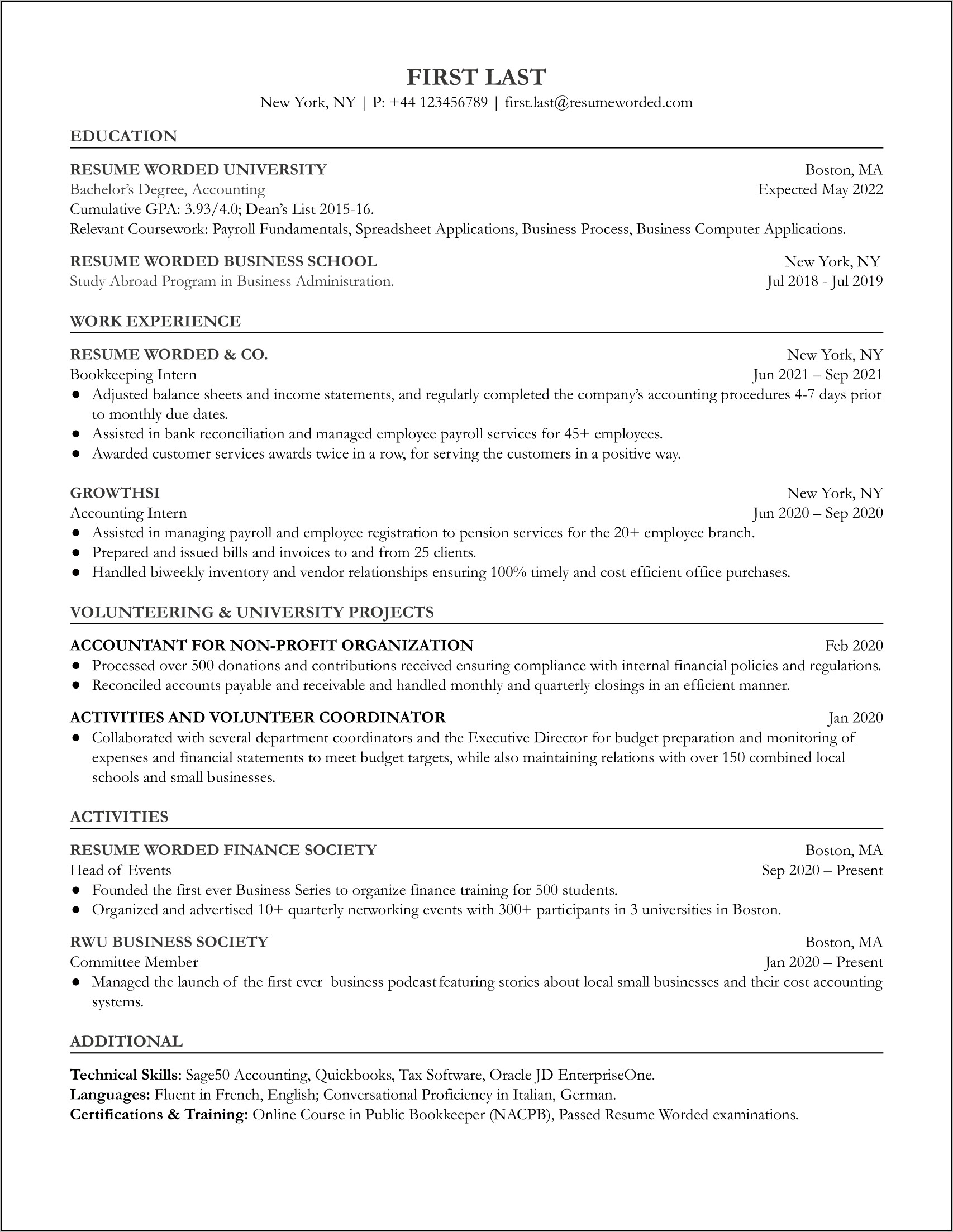 Entry Level Nonprofit Resume Samples