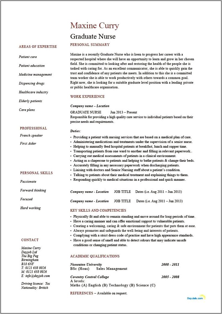 Entry Level Nurse Sample Resume