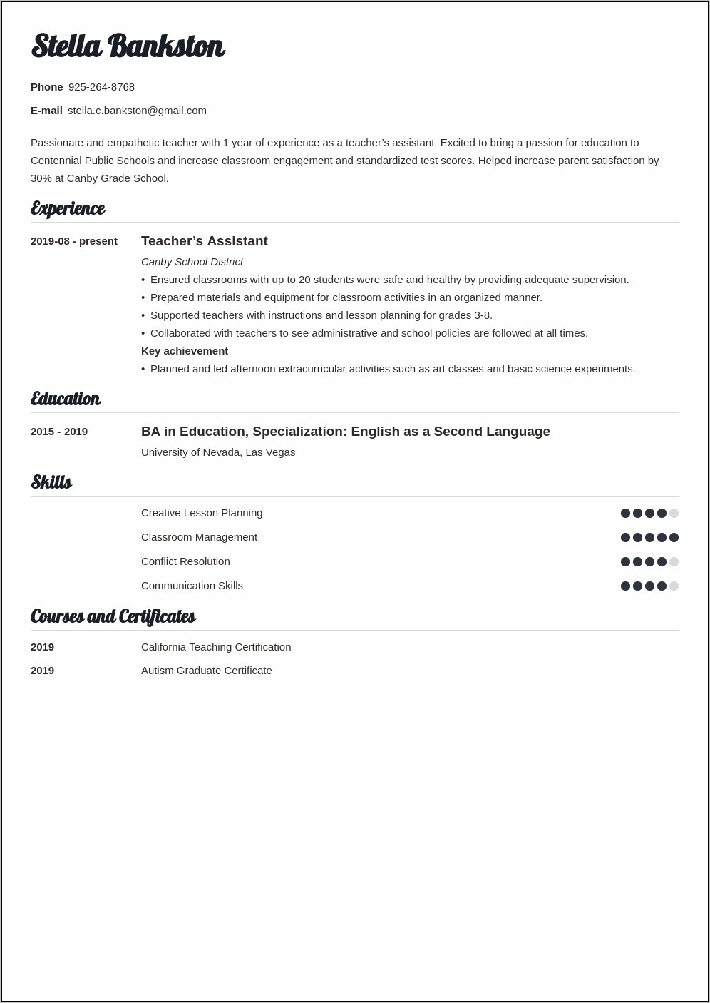 Entry Level Teacher Objective Resume