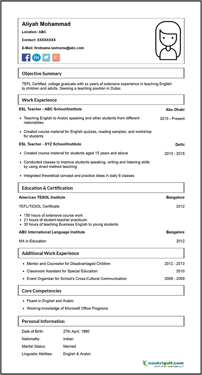 Esol Teacher Job Description Resume