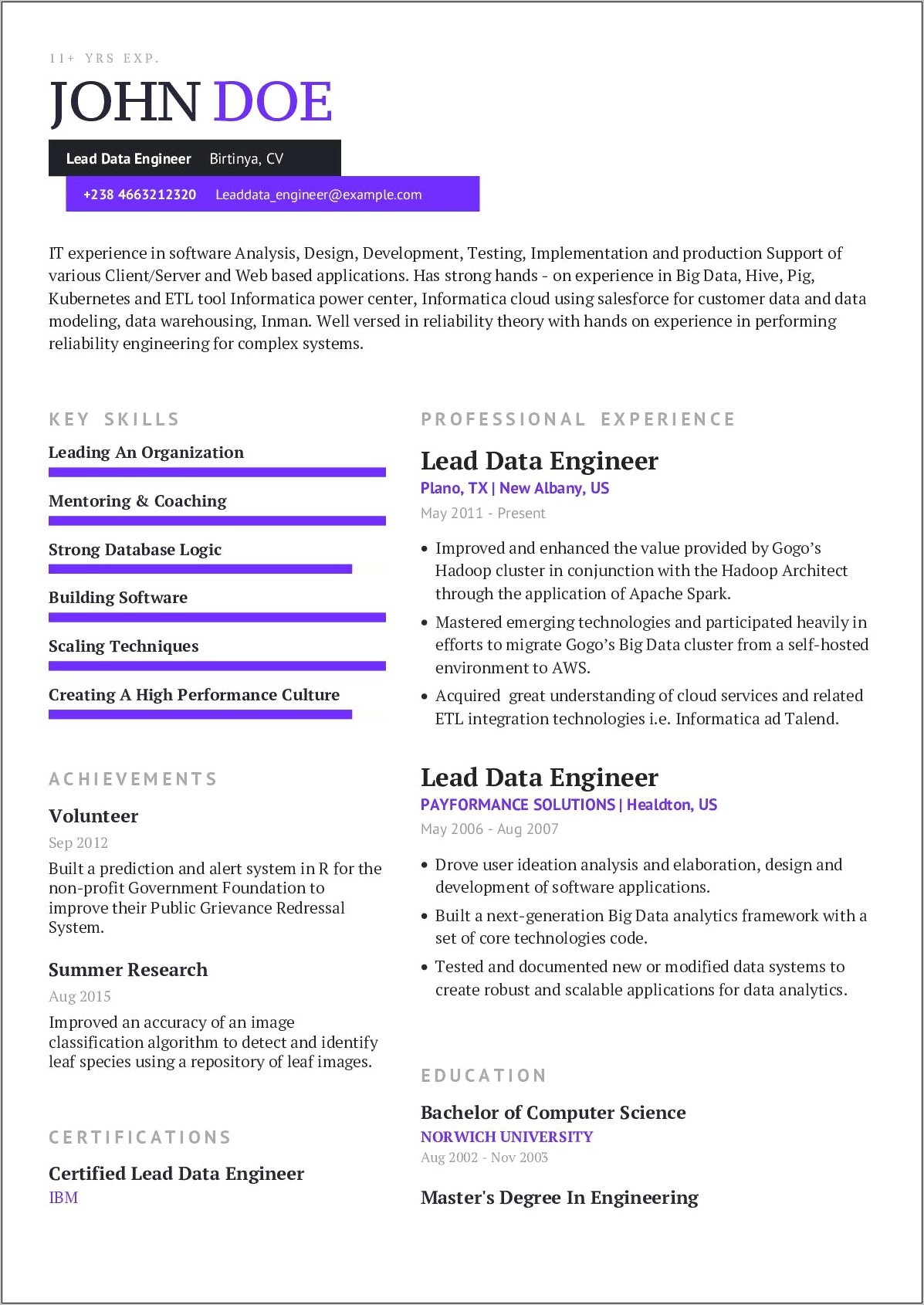 Etl Testing Lead Resume Sample