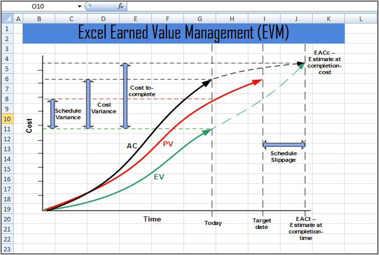 Evm Template For Projects 4.0 Download