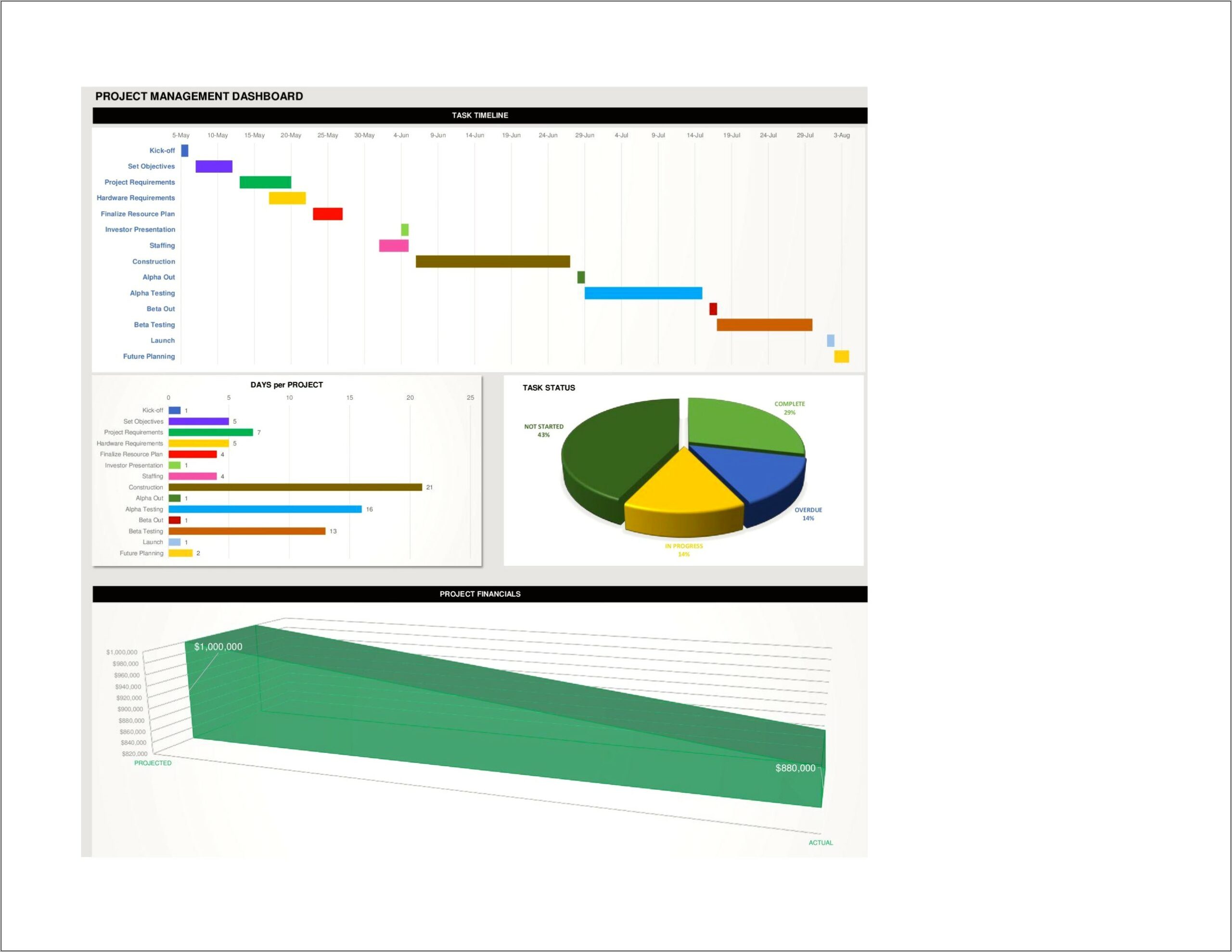 Evolution U Control Template Blank Download