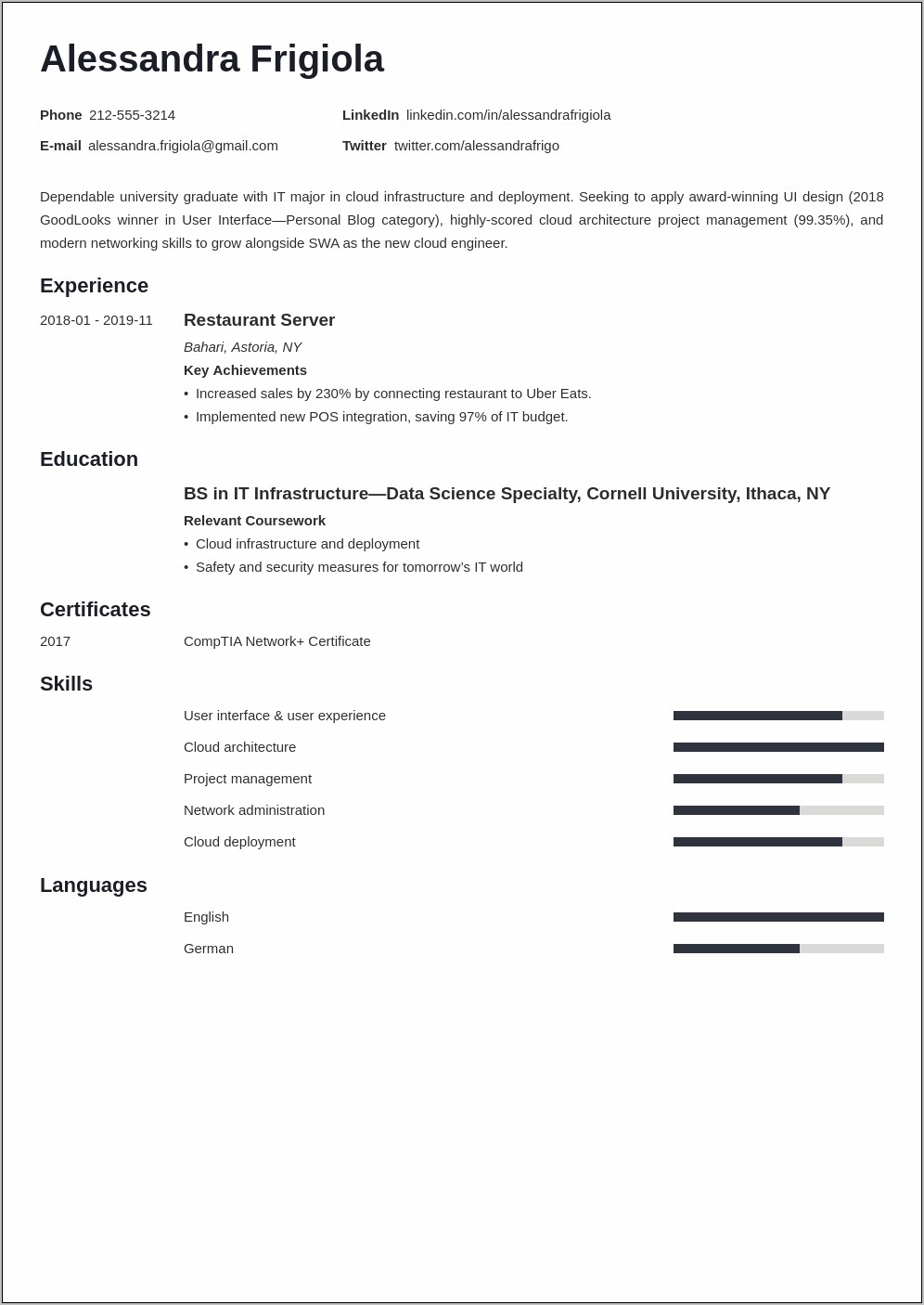 Exampes Of Resume For Jobs