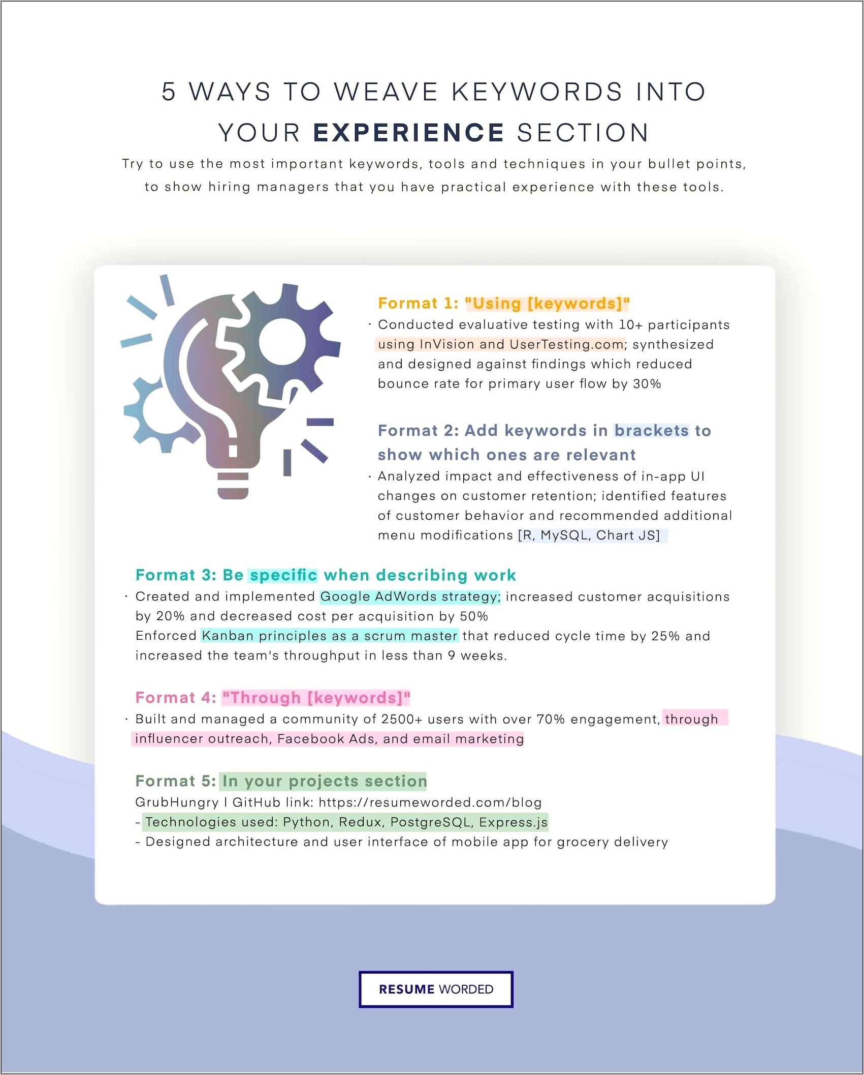 Example Interventional Cardiology Cv Resume