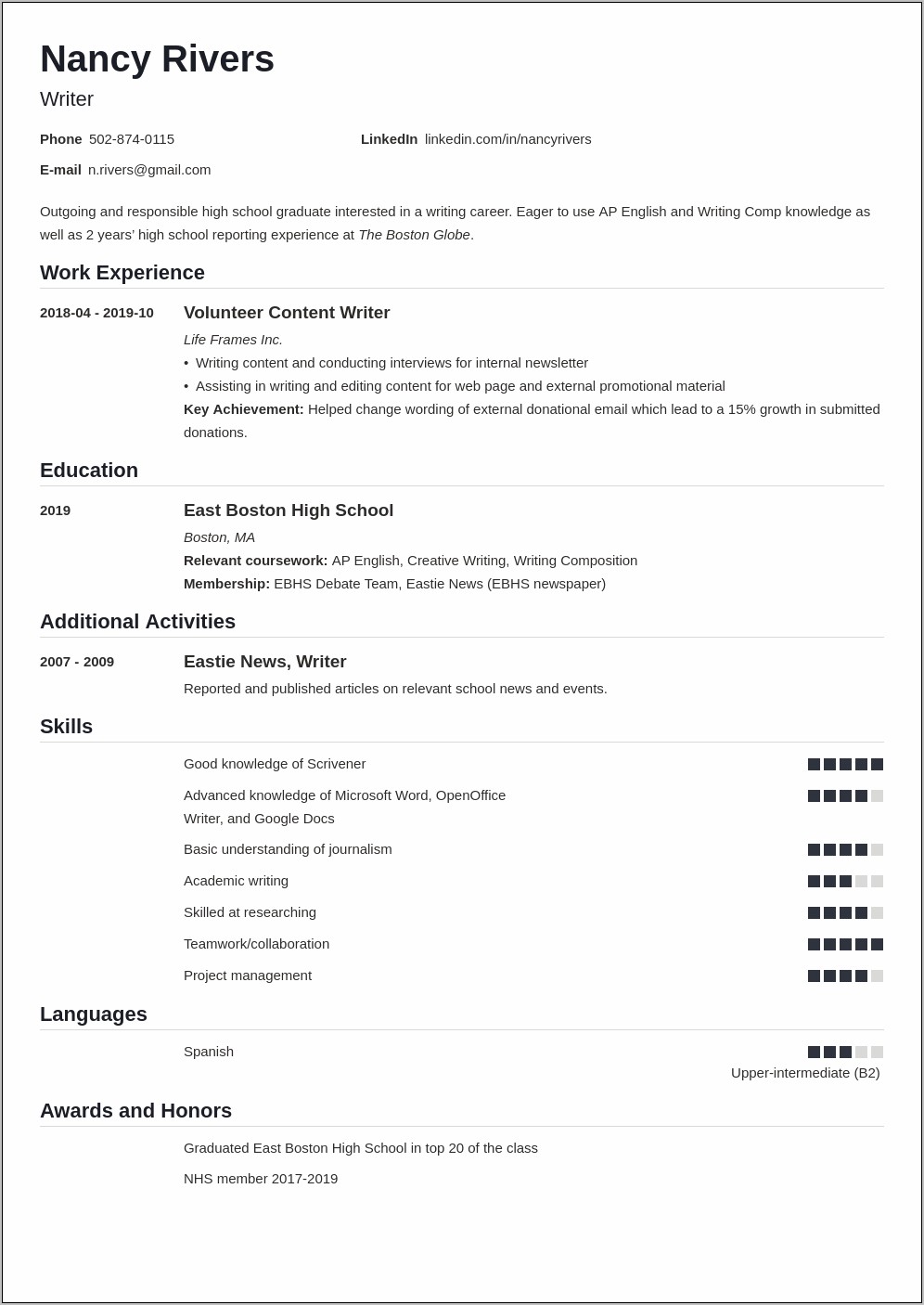 Example Of A Polished Resume