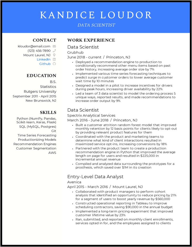 Example Of A Scientific Resume