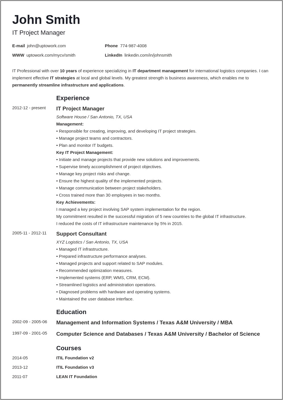 Example Of Good Resume Template