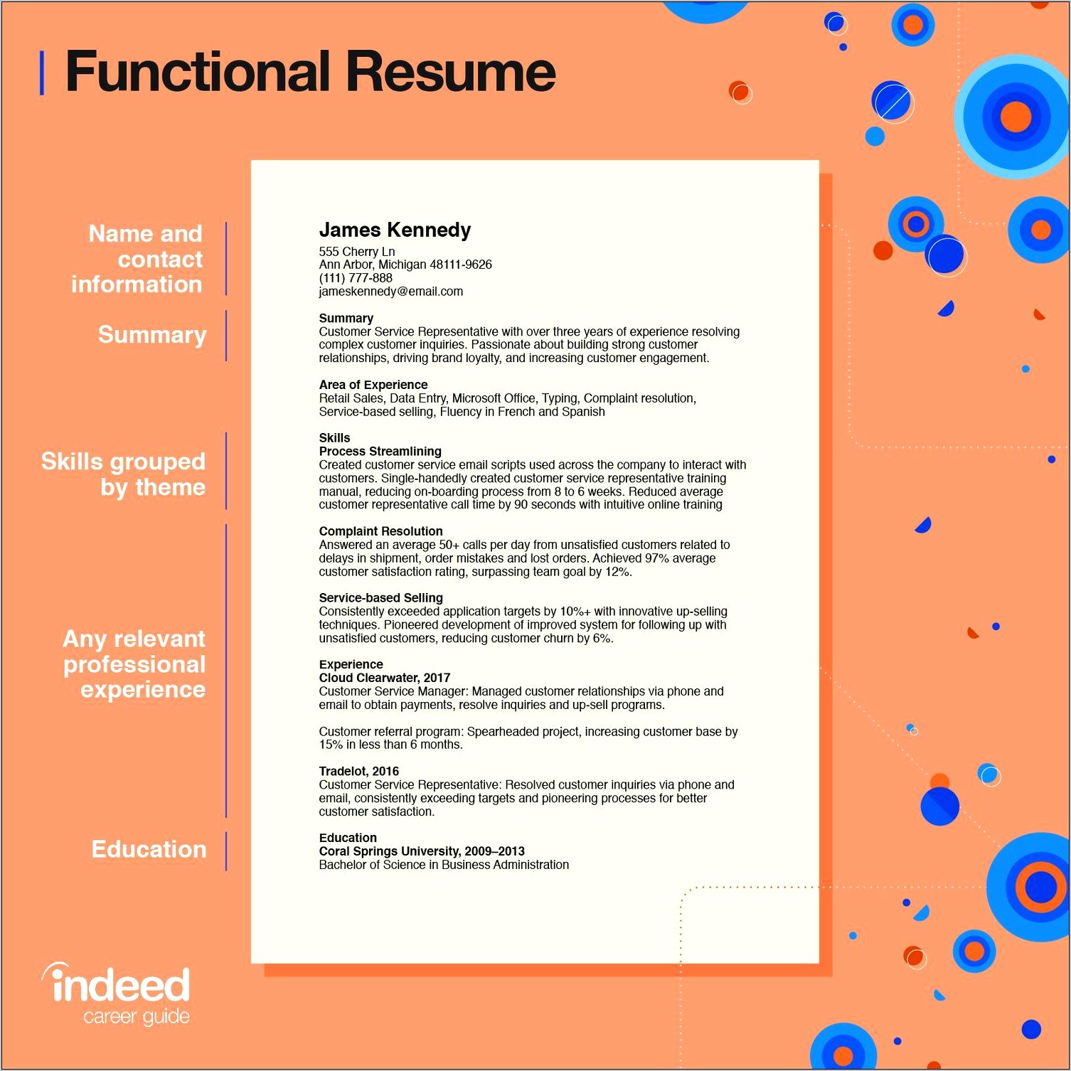 Example Of Non Chronological Resume