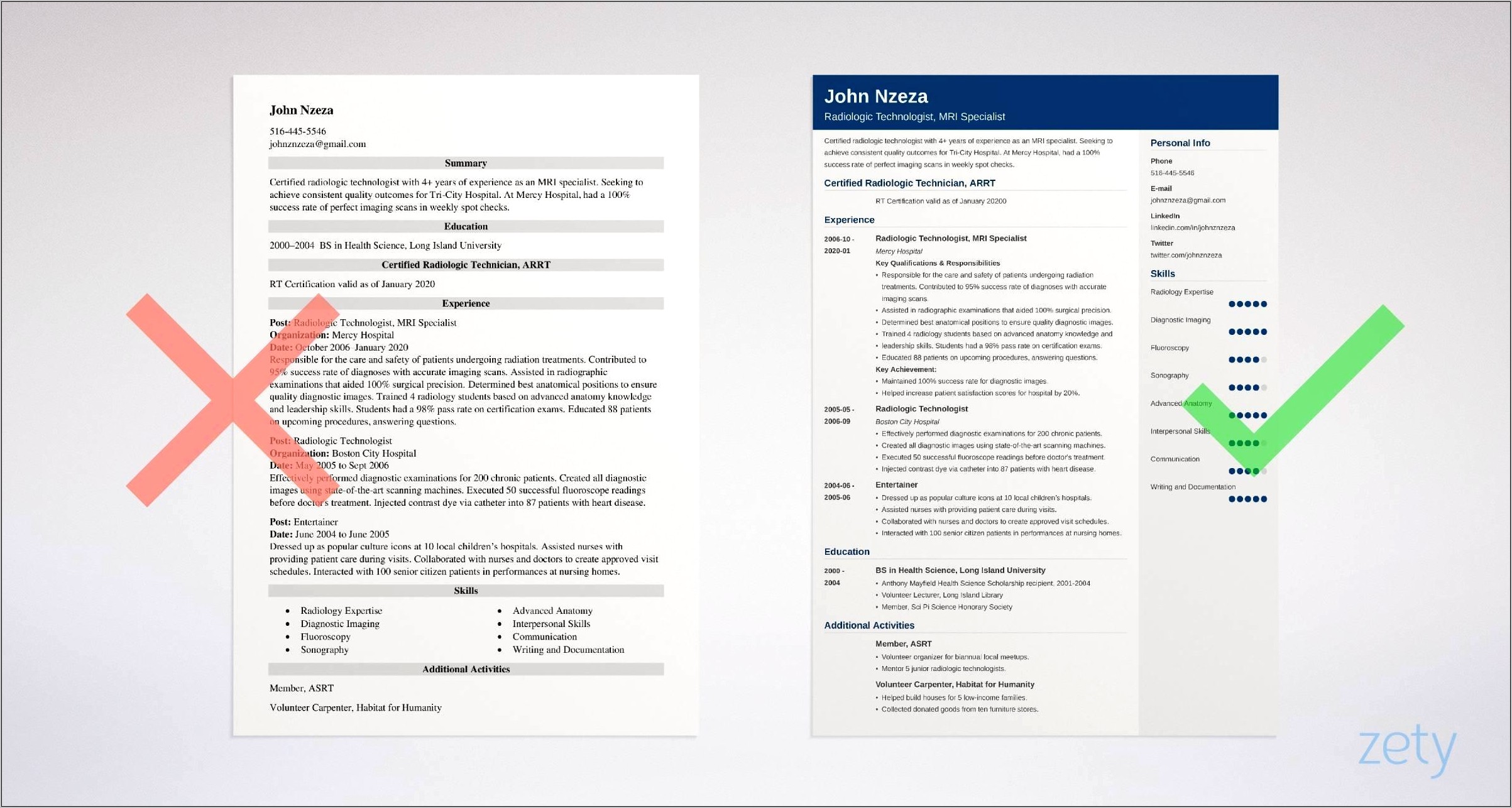 Example Of Radiology Technologist Resume