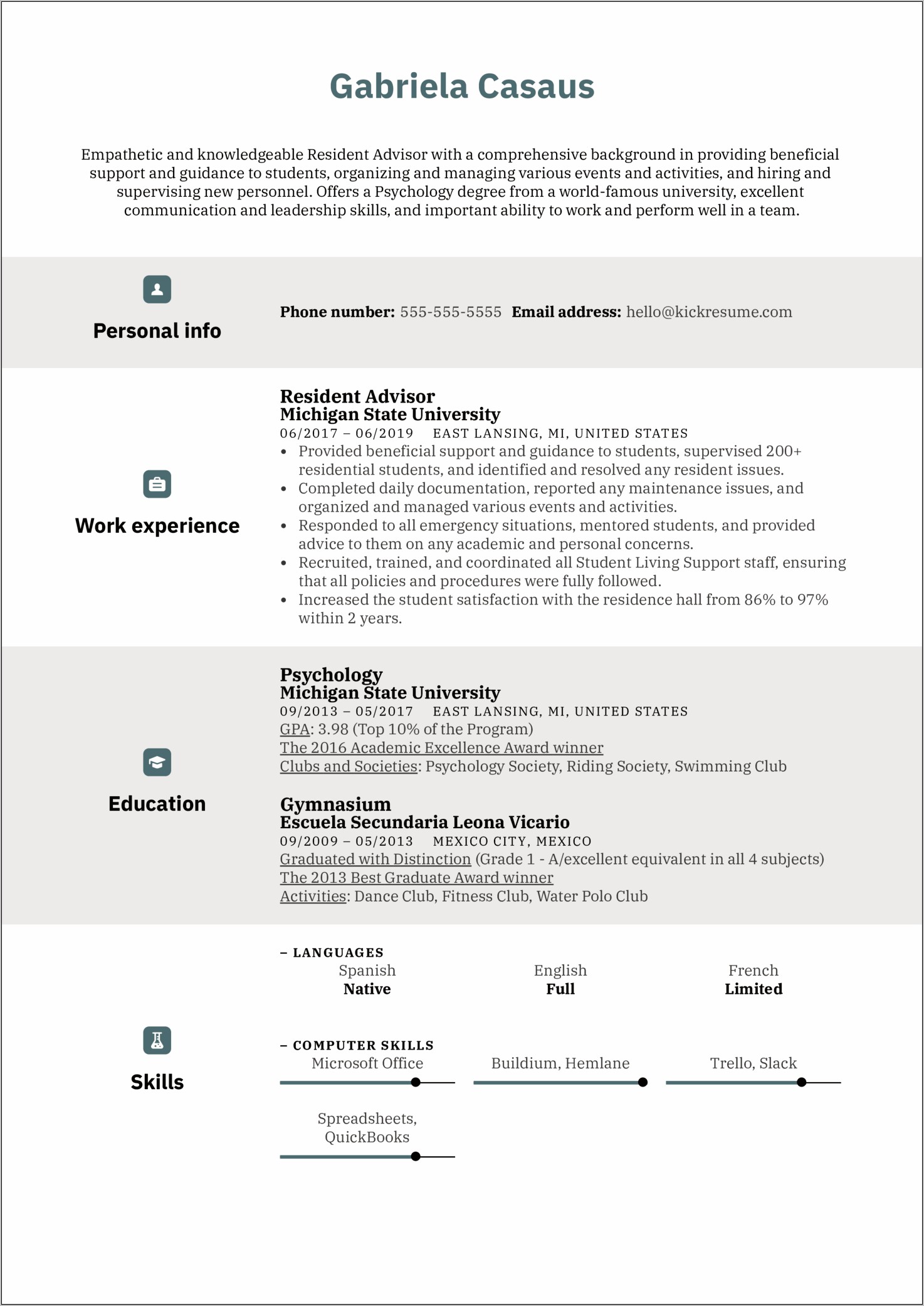 Example Of Resident Assistant Resume