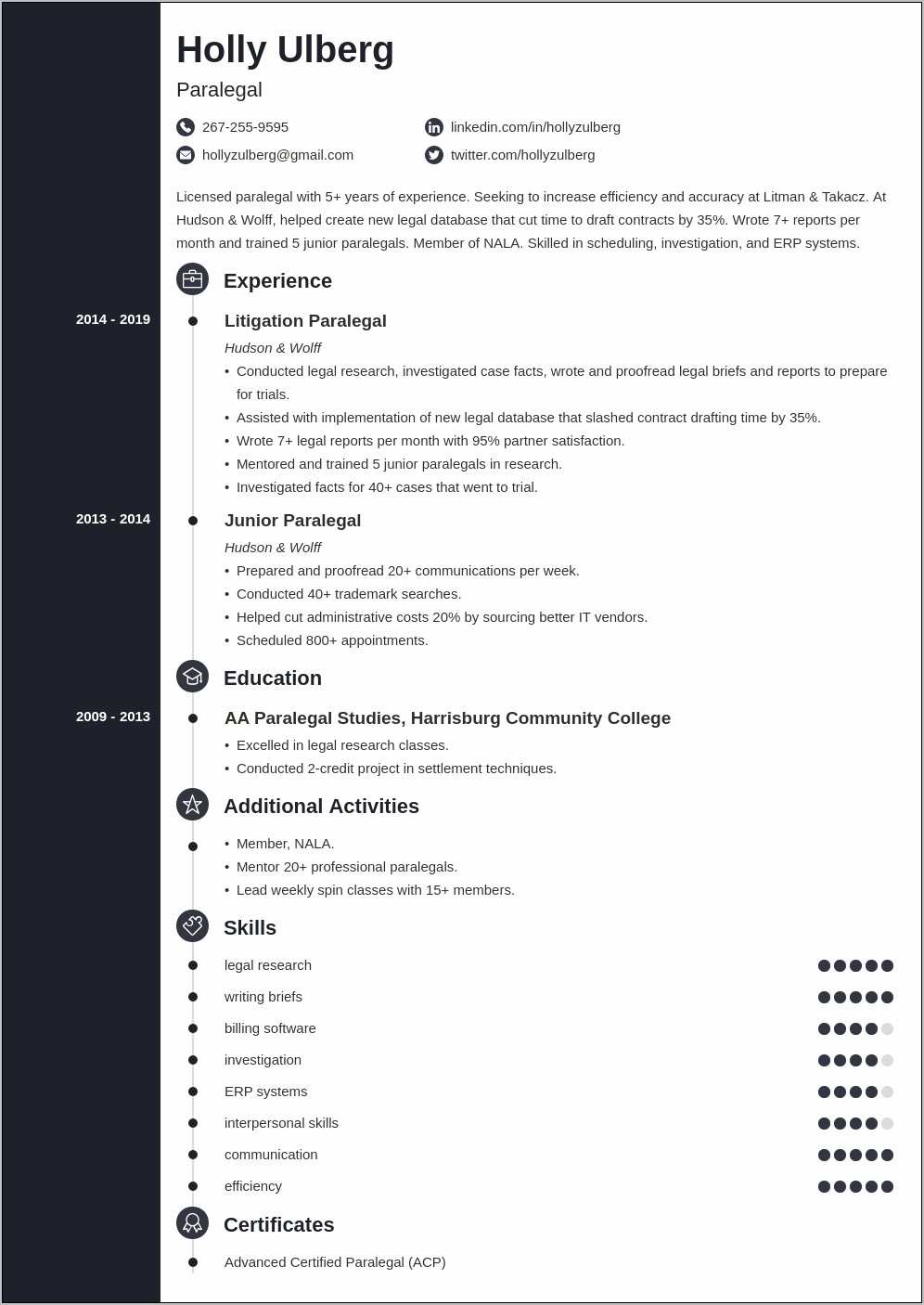 Example Of Resume For Paralegal