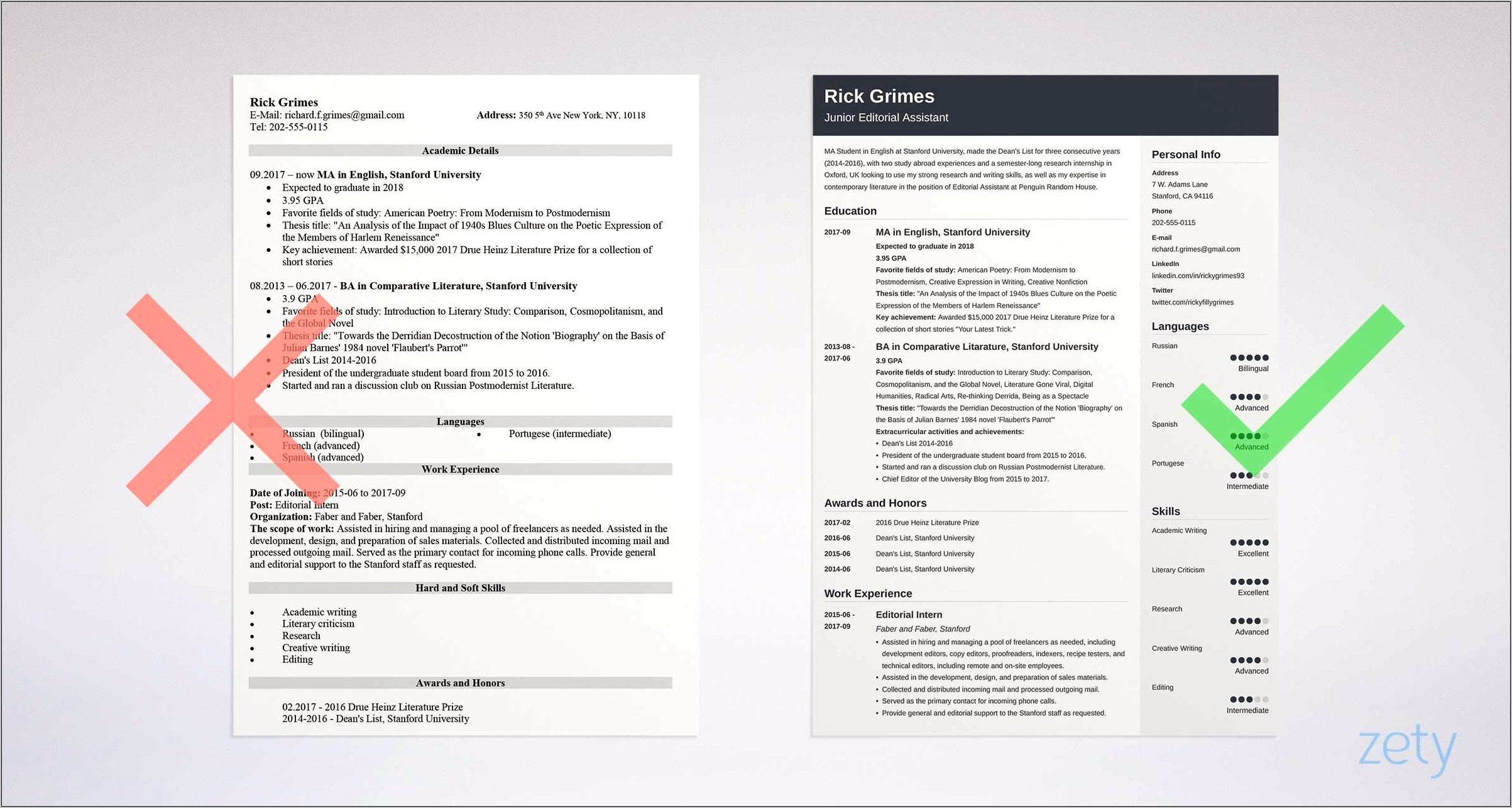 Example Of Updated Resume 2017