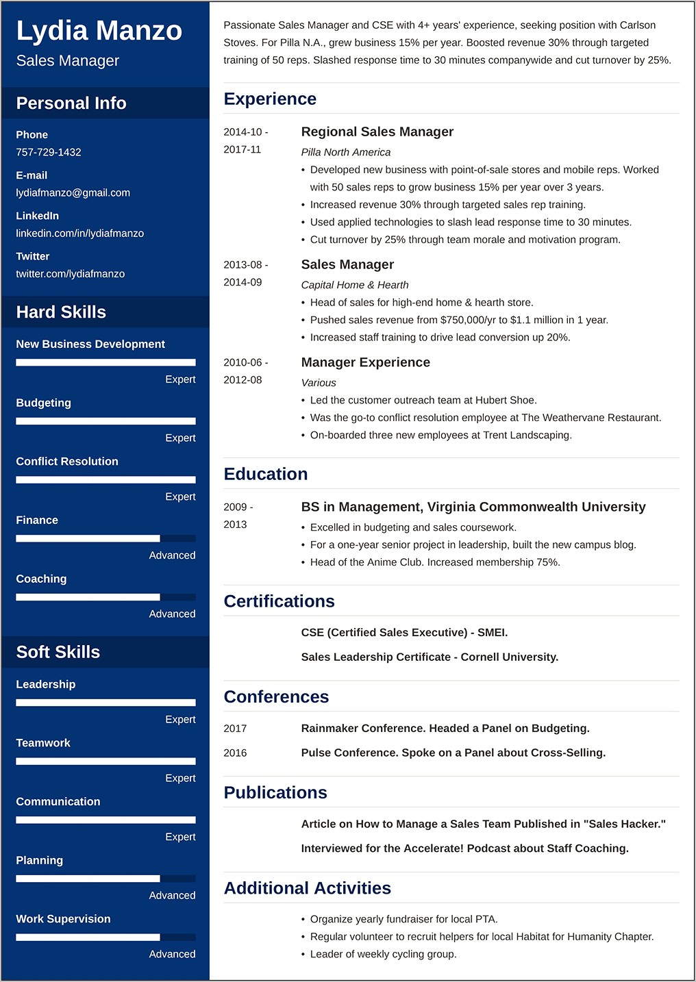 Example Resume For Social Club