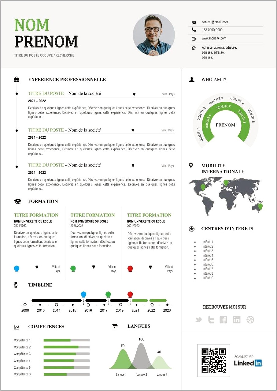 Examples Of Creative Resumes Pr