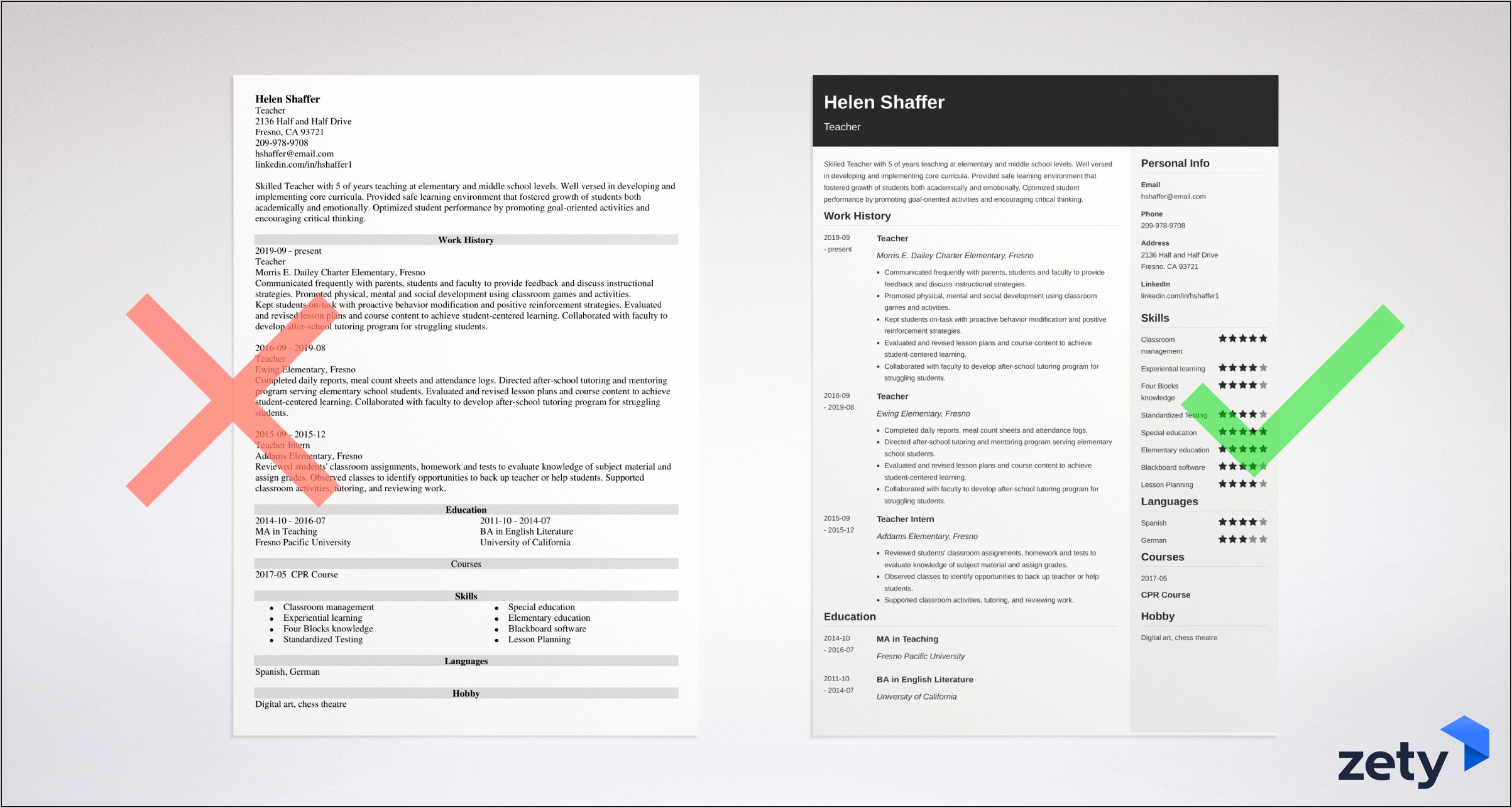 Examples Of Cv Or Resumes