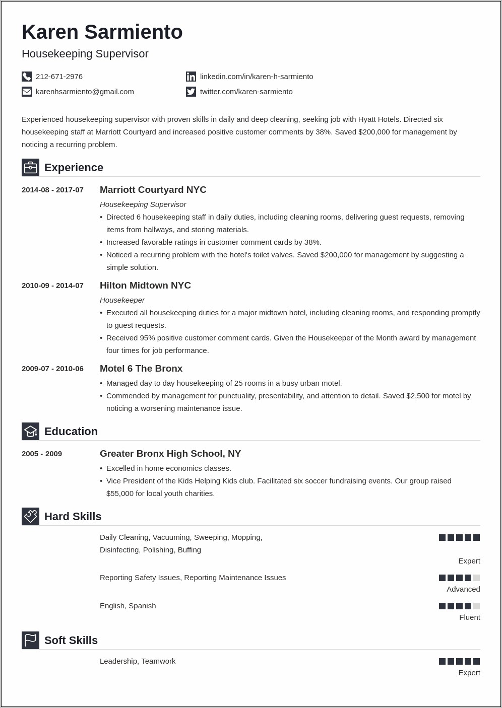 Examples Of Executive Housekeeper Resume