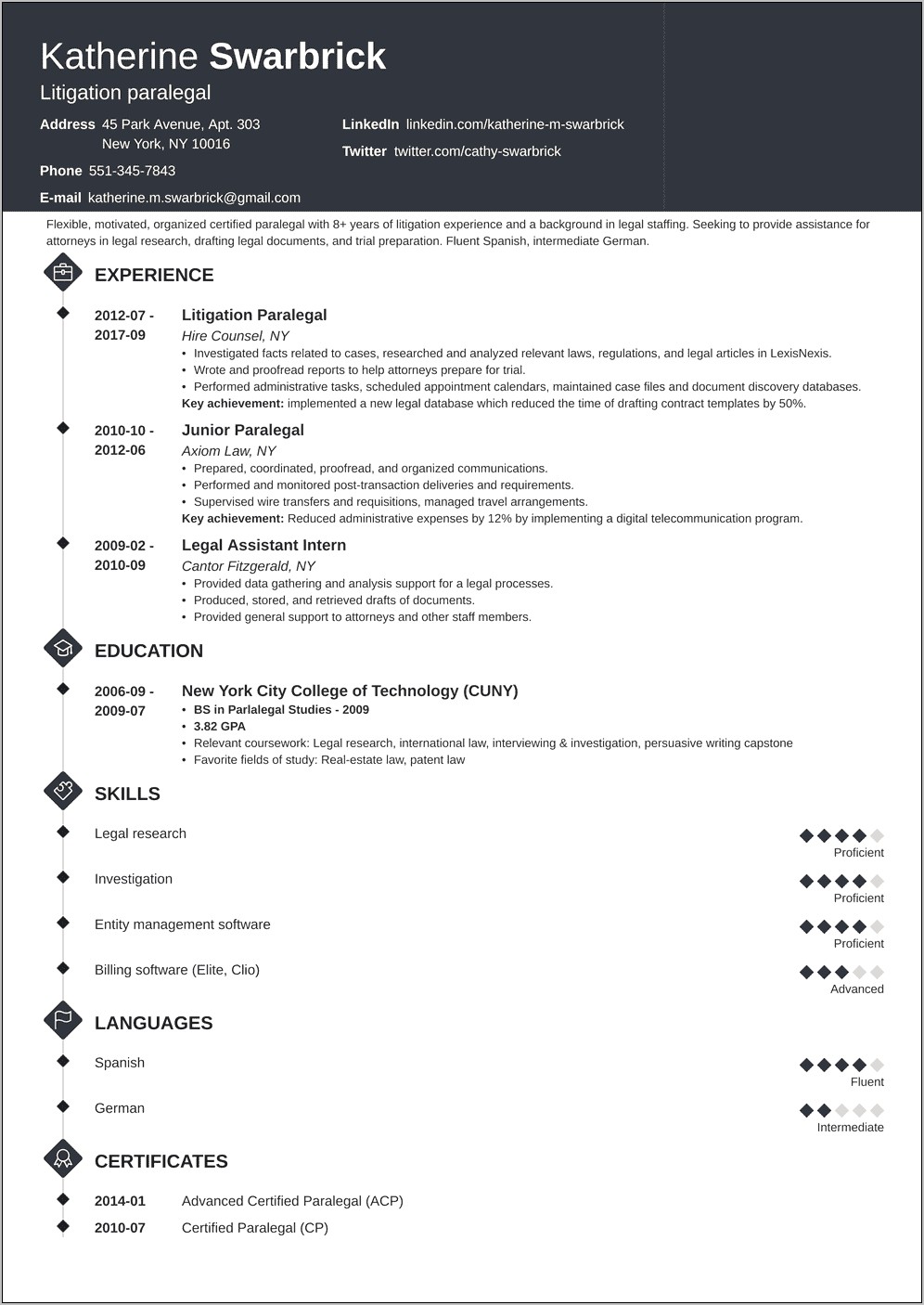 Examples Of Good Paralegal Resumes