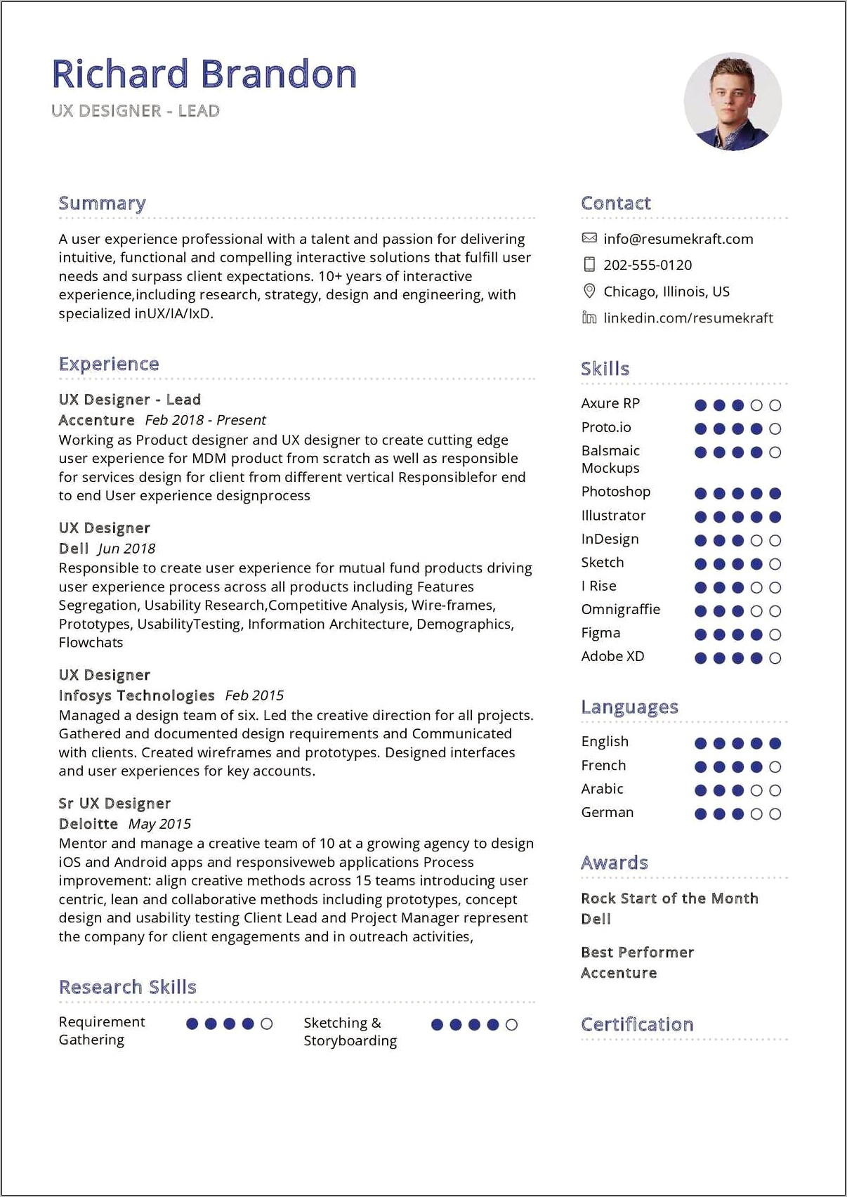 Examples Of Good Ux Resume