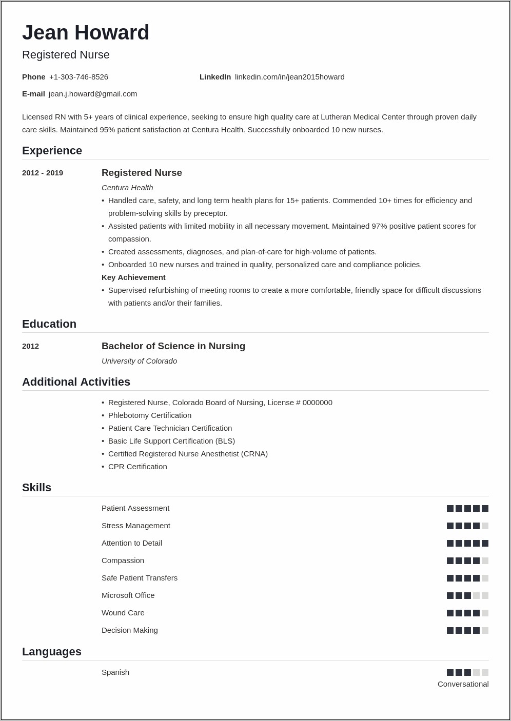 Examples Of New Nurse Resume