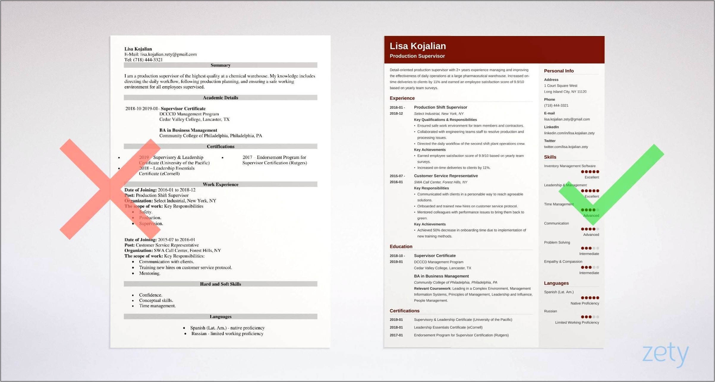 Examples Of Super Succesful Resumes