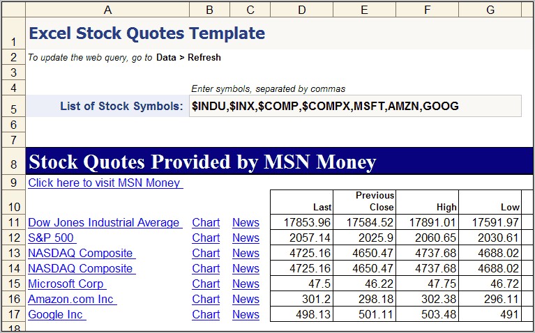 Excel 2003 Template Wizard Add In Download