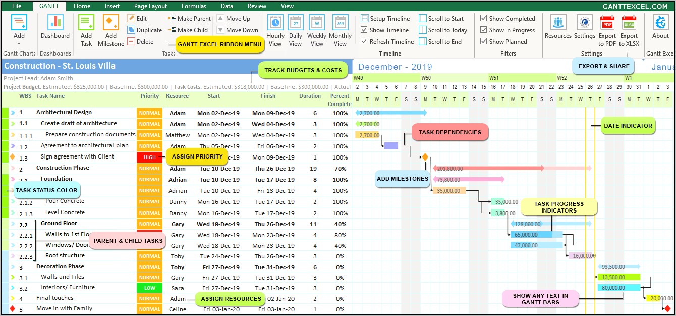 Excel 2013 Gantt Project Planner Template Download