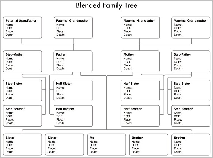 Excel 2ooo Family Tree Template Download