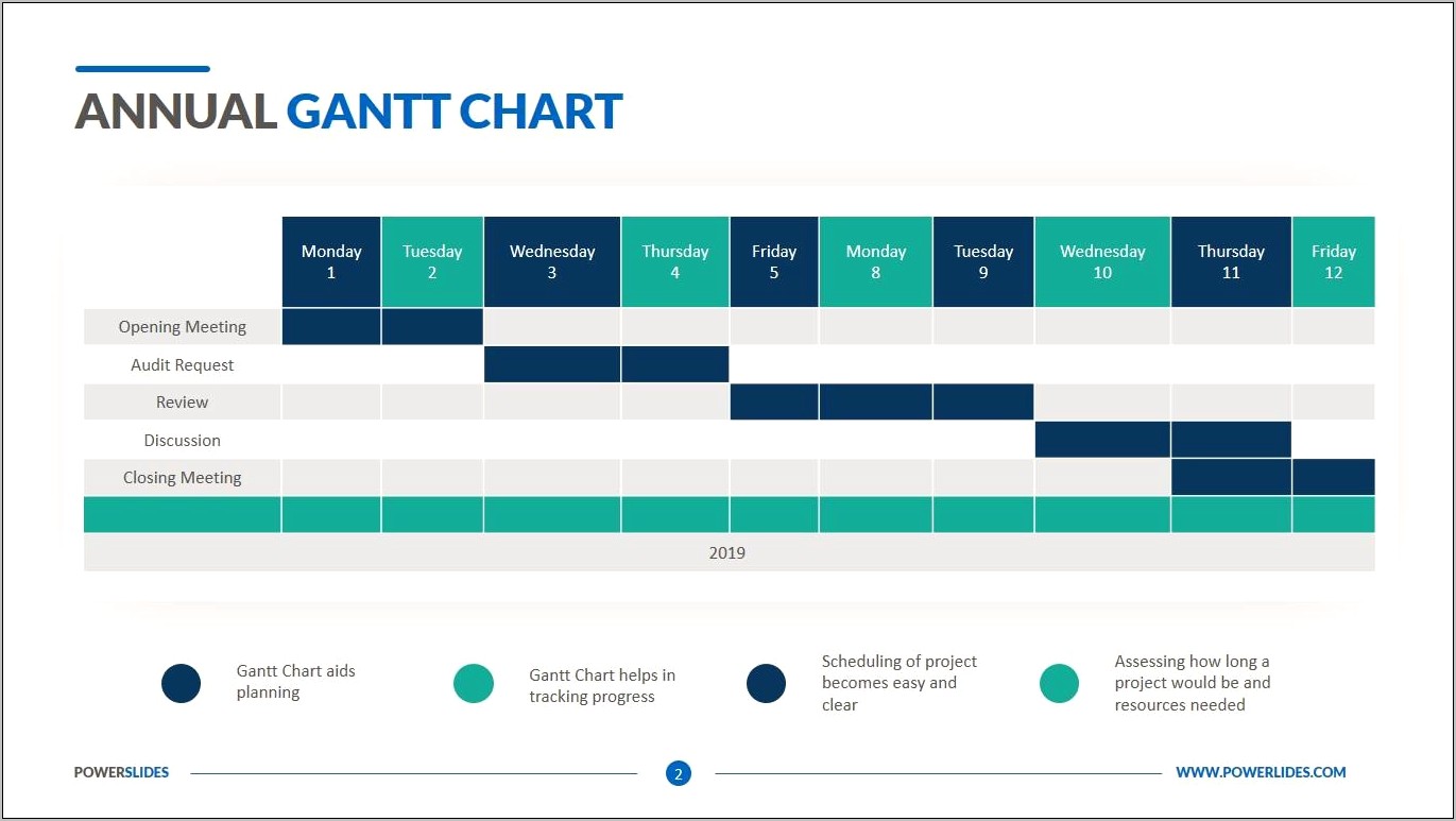 Excel Gantt Chart Template 2010 Download