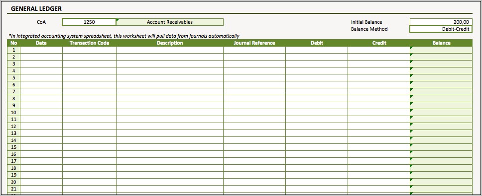 Excel Ledger Template With Debits And Credits Download