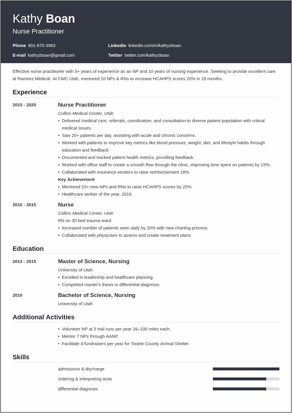 Excelent Example Of Np Resume