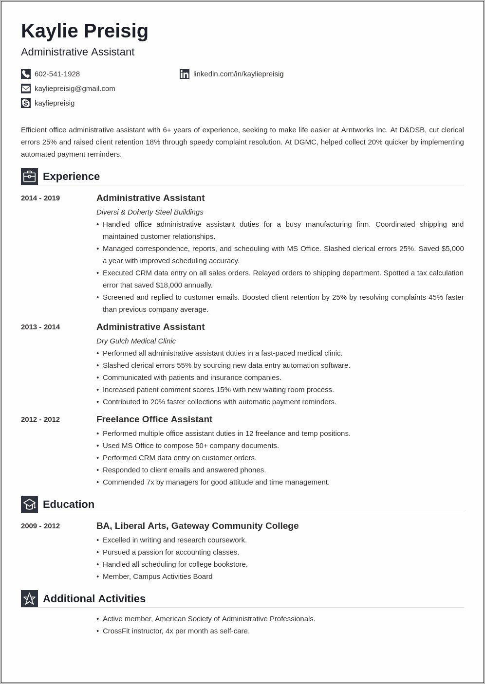 Executive Assistant Resume Sample 2014