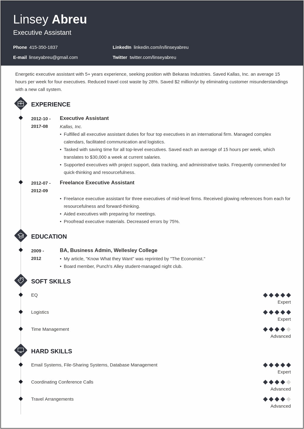 Executive Assistant Resume Sample Monster