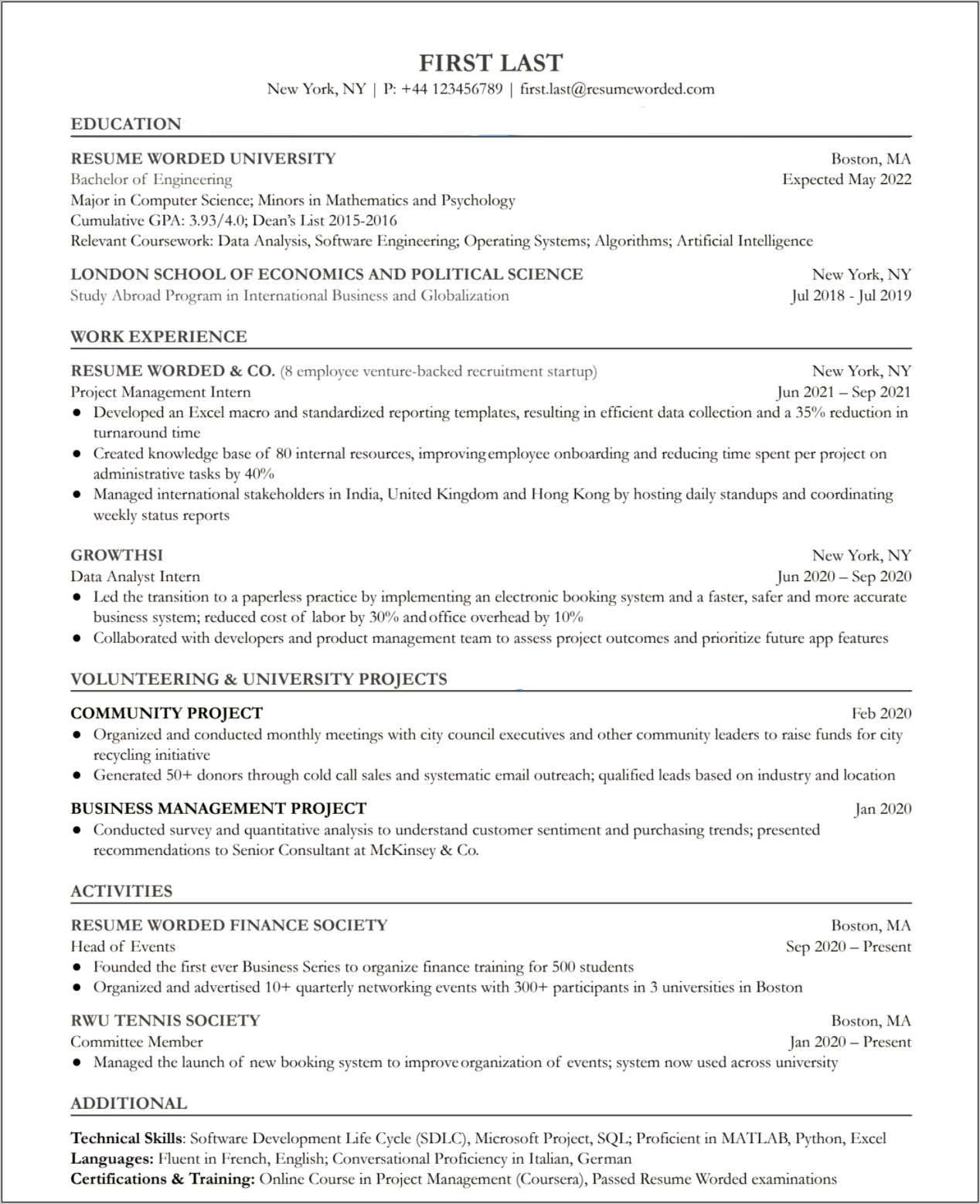 Executive Project Manager Resume Examples