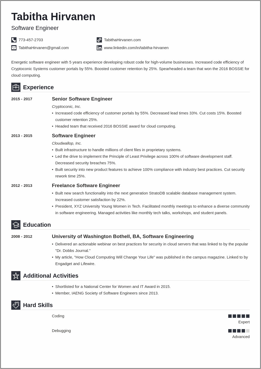 Experience Sample Resume Software Engineer