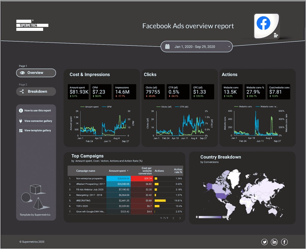 Facebook Ad Template Download For Word