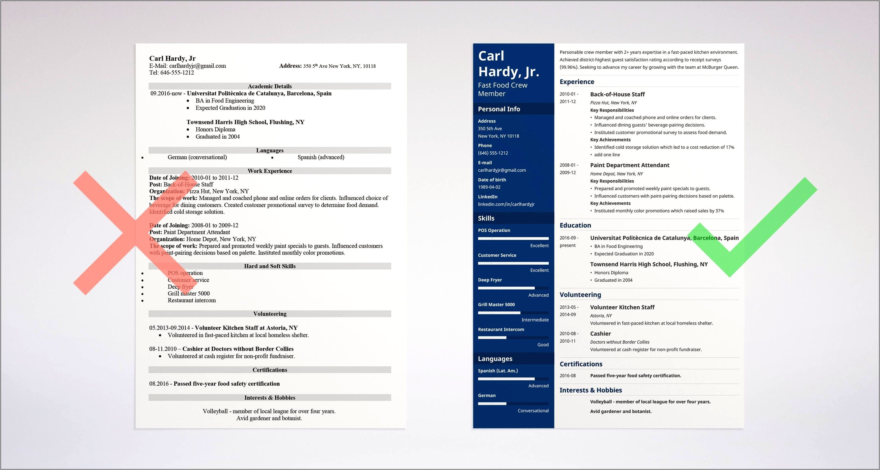 Fast Food Job Responsibilities Resume