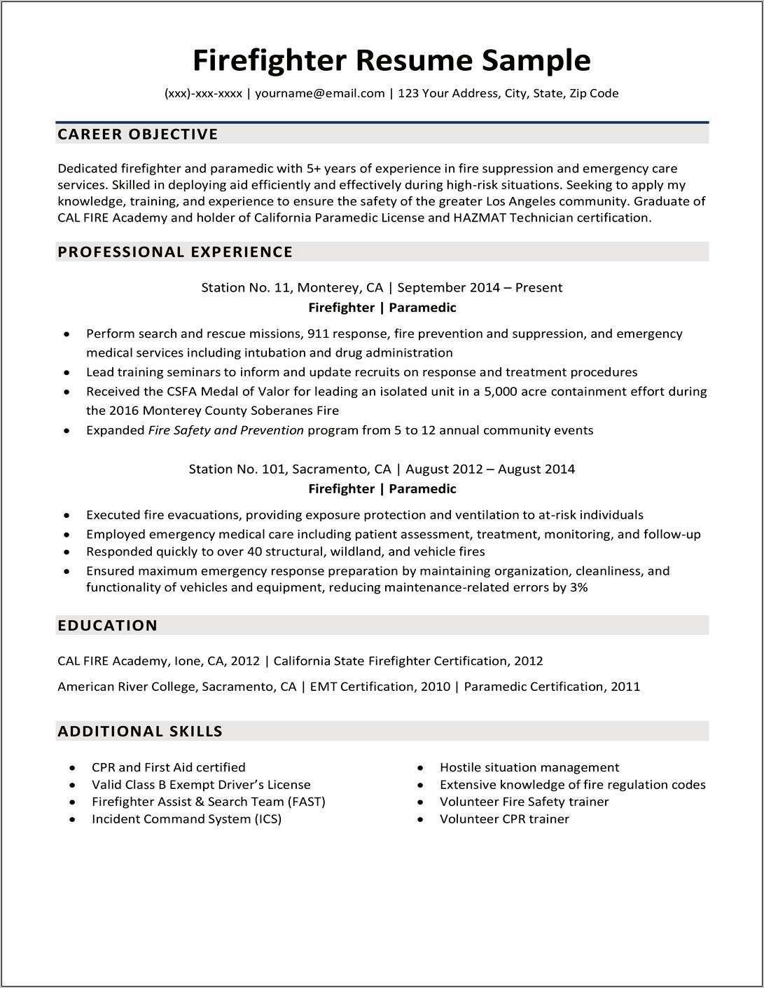 Financial Aid Officer Resume Examples