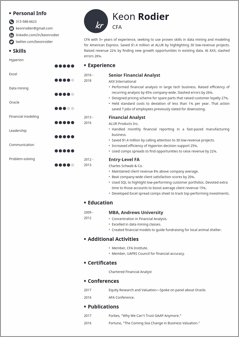 Financial Analyst Resume Samples Jobherojobhero