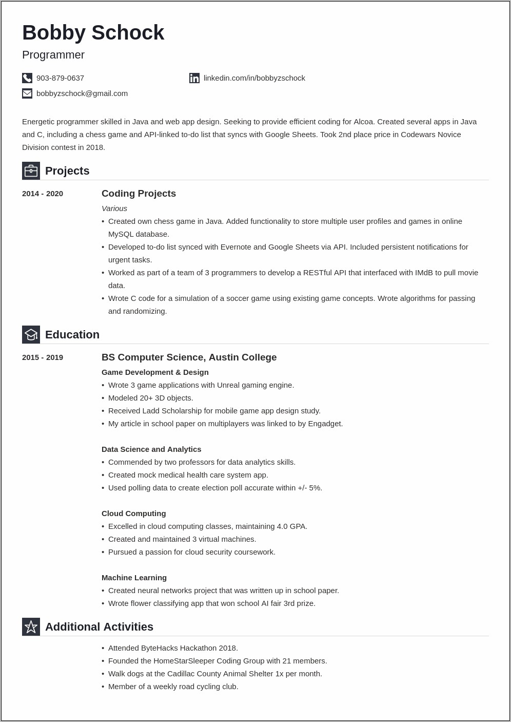 First Time Applicant Resume Examples