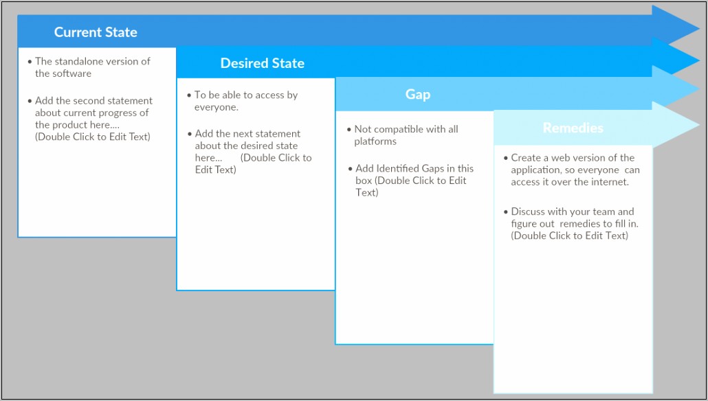 Fit Gap Analysis Template Excel Download