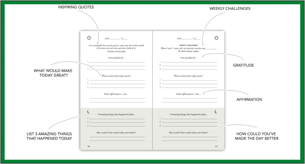 Five Minute Journal Evernote Template Download