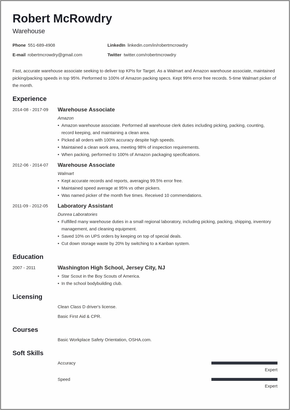 Food Packer Job Description Resume