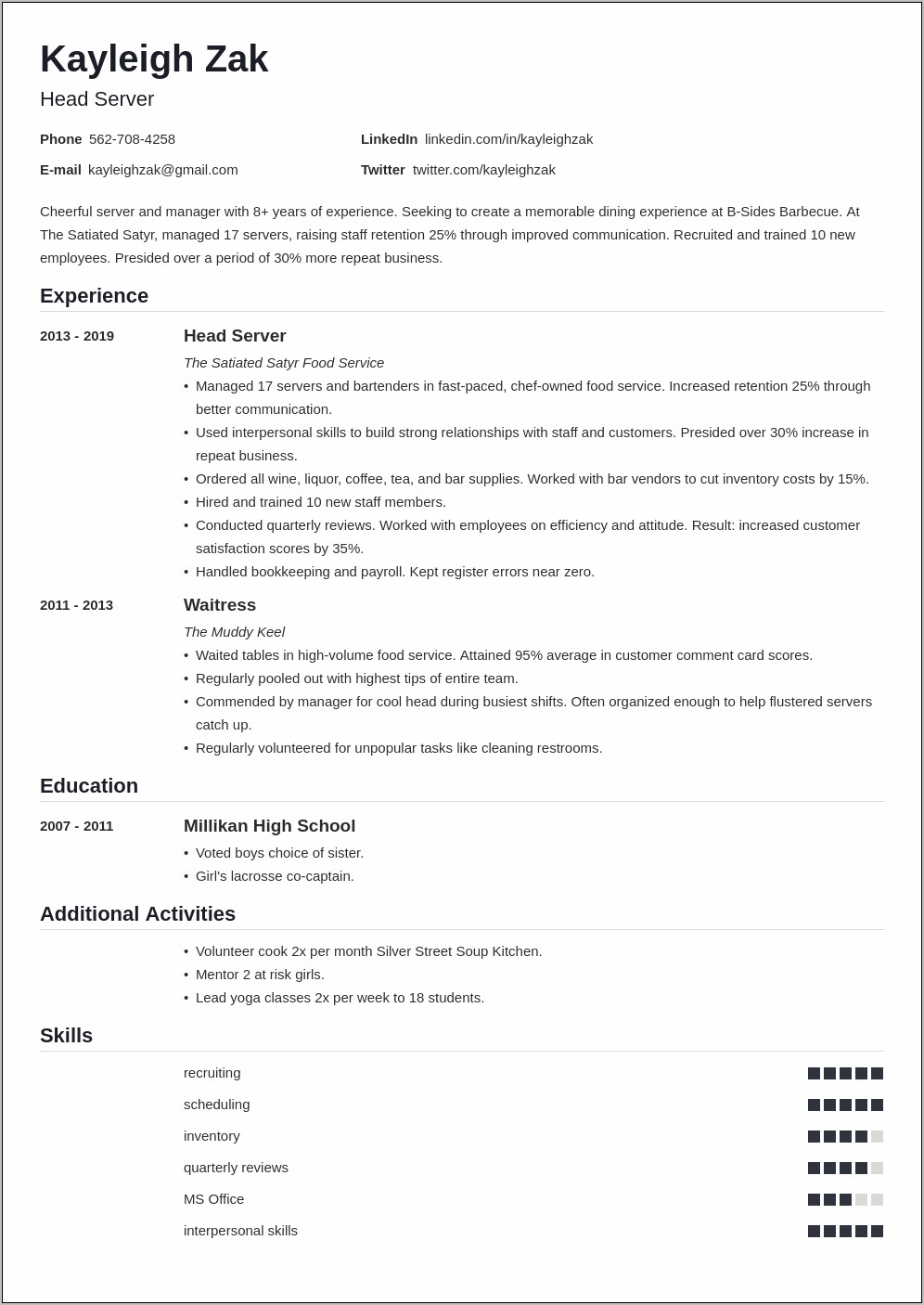 Food Service Supervisor Resume Samples