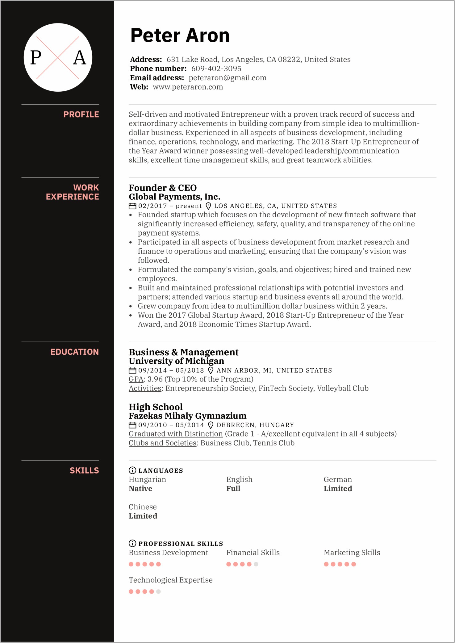 Former Business Owner Resume Samples