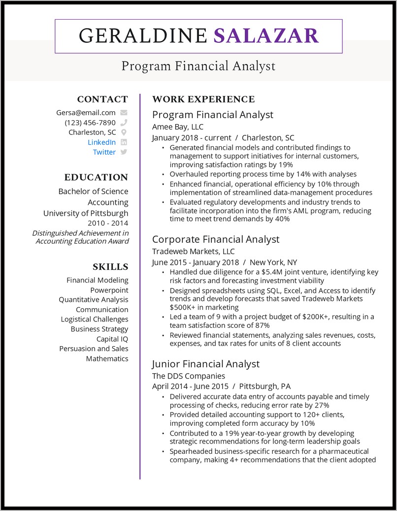 Fp&a Analyst Resume Example