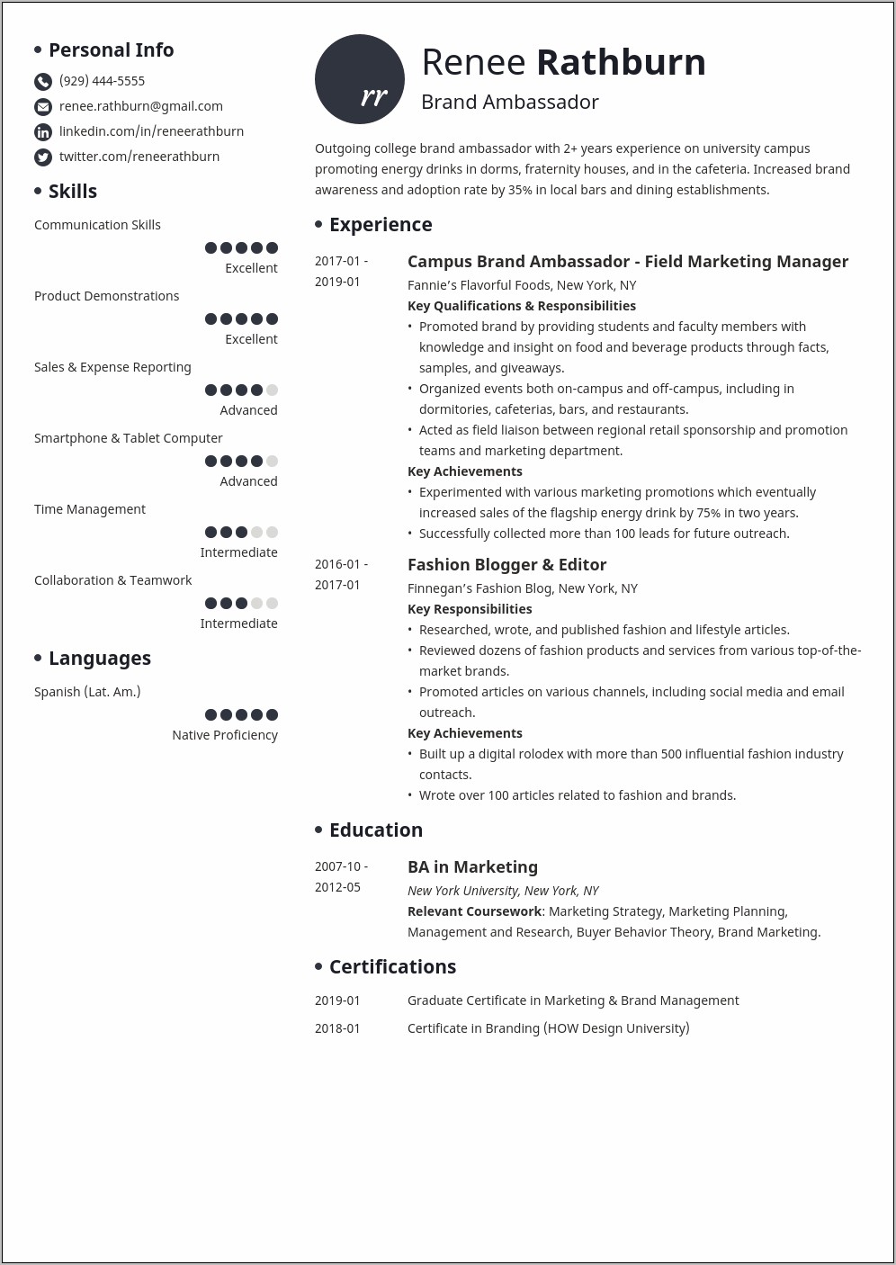 Free Brand Ambassador Resume Template