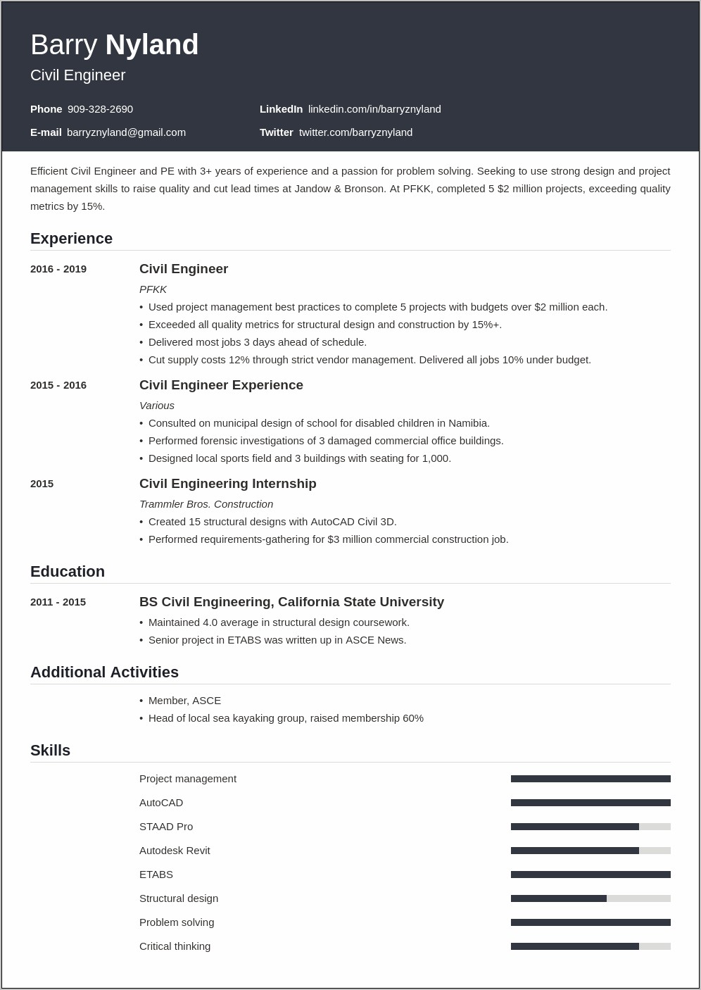 Free Civil Engineering Resume Samples